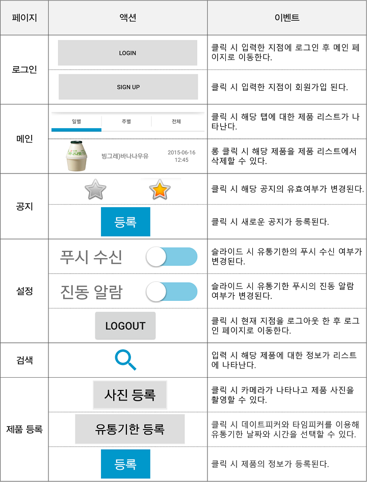 인터페이스 이미지