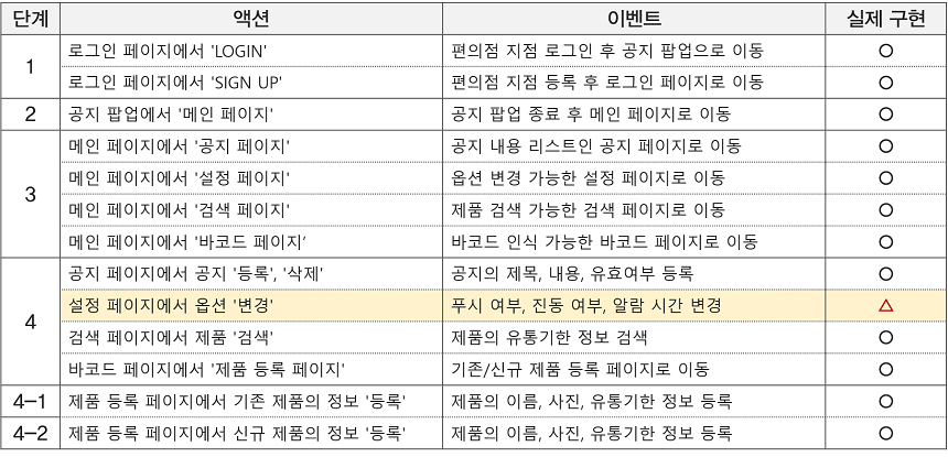 테스트2 이미지